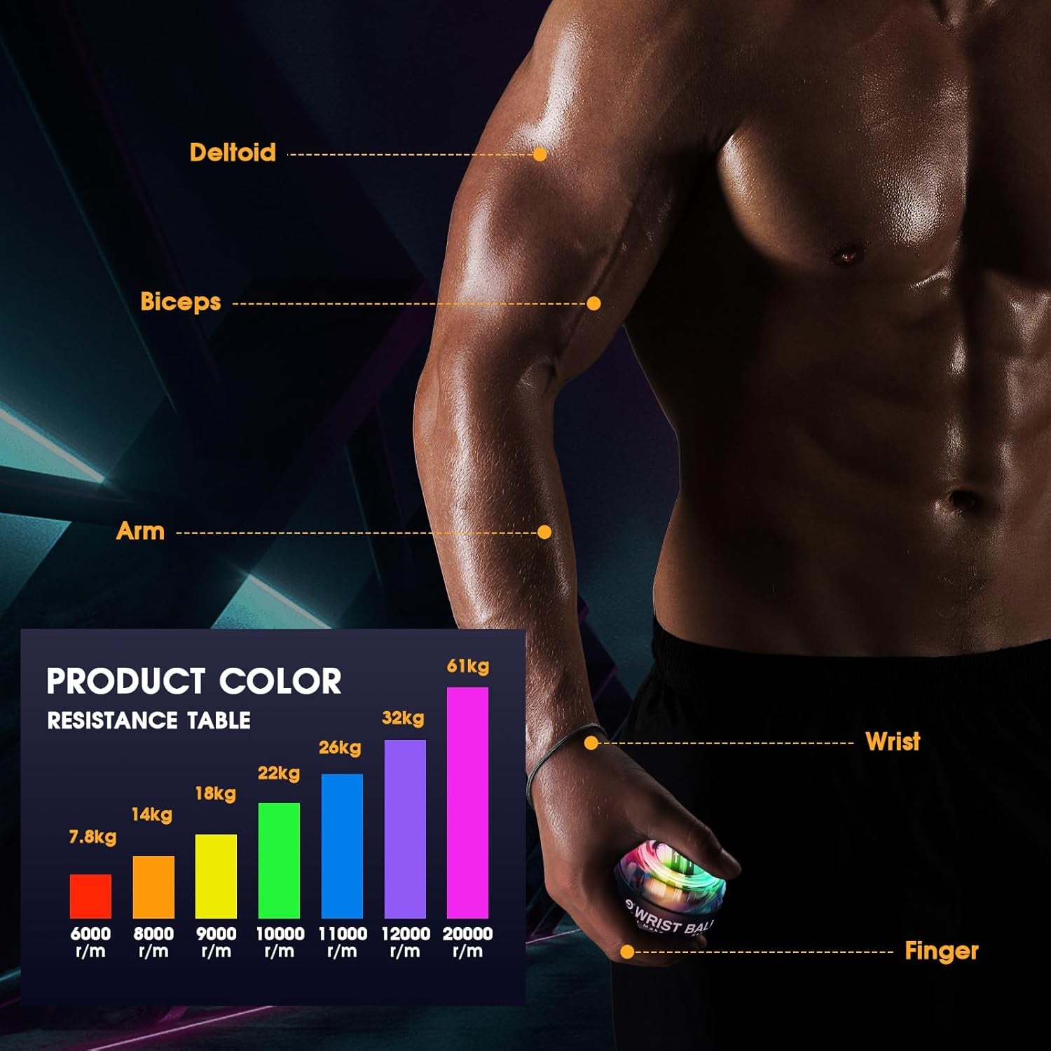 Wrist Trainer Ball Auto-Start Gyroscopic Forearm Exerciser Gyro Ball for Strengthen Arms, Fingers, Bones and Muscles